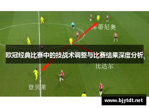 欧冠经典比赛中的技战术调整与比赛结果深度分析